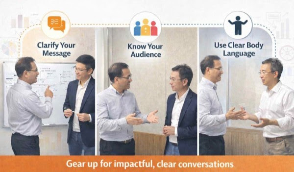 Clarify your message, know your audience, use clear body language — gear up for impactful, clear conversations